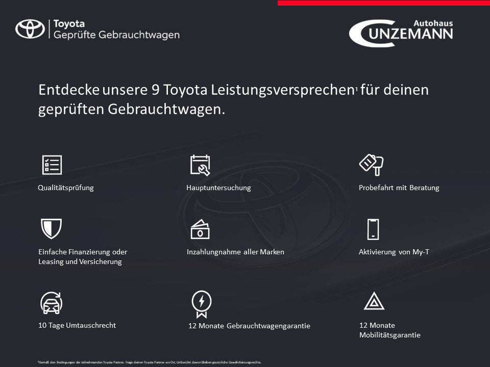 Toyota Corolla Touring Sports Hybrid 1.8 Business - Samsaru's Car Outlet