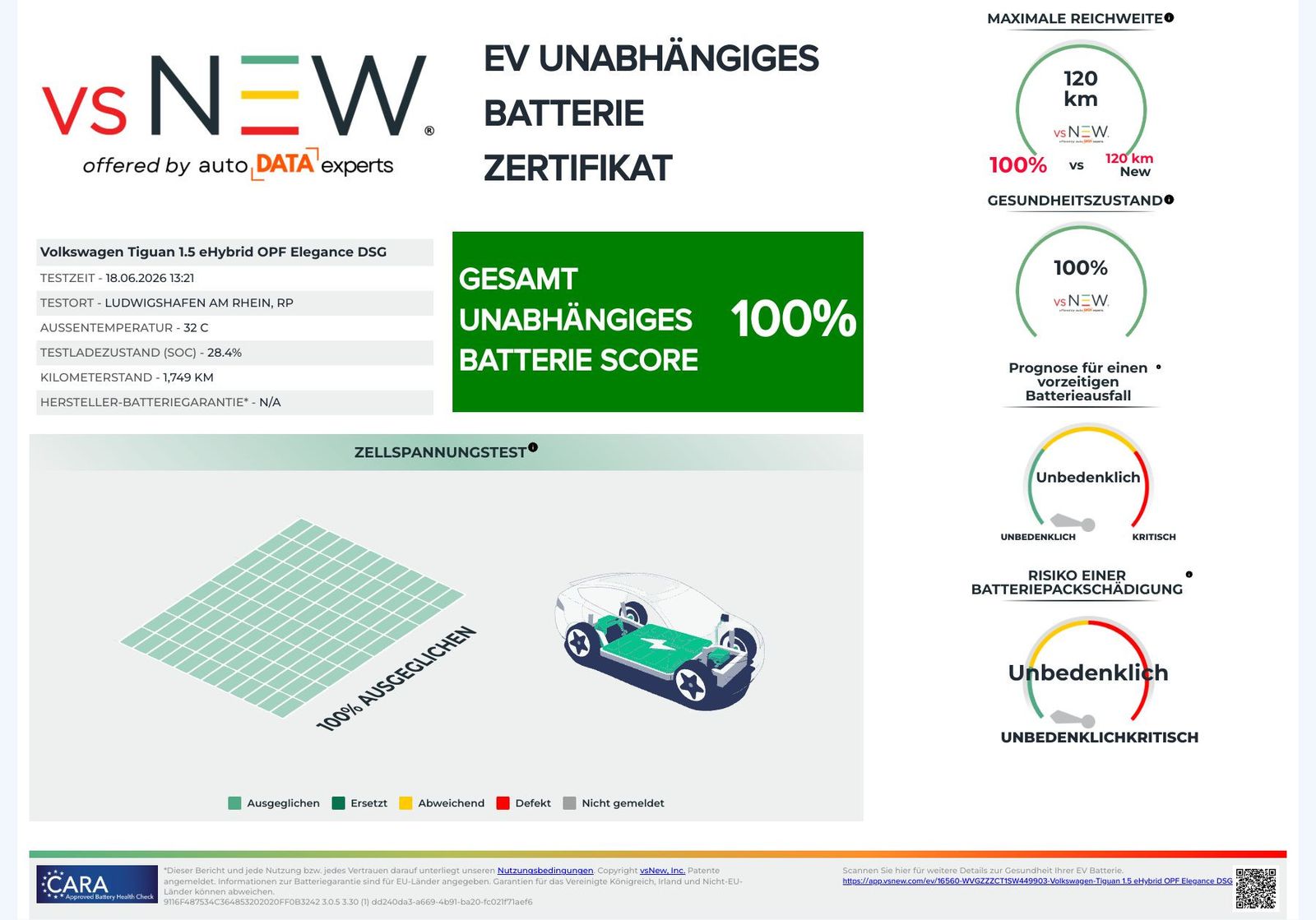 Volkswagen Tiguan Elegance 1,5 TSI eHybrid DSG | SOH 100% |