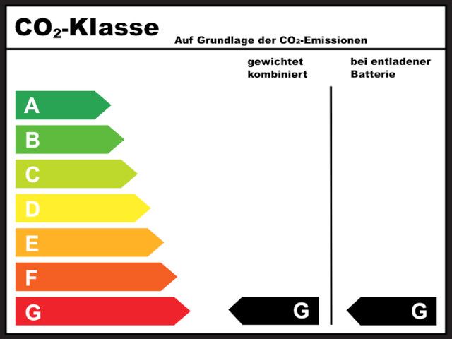 Toyota RAV 4 Plug-in-Hybrid Teamplayer *RÜCKFAHRKAMERA*