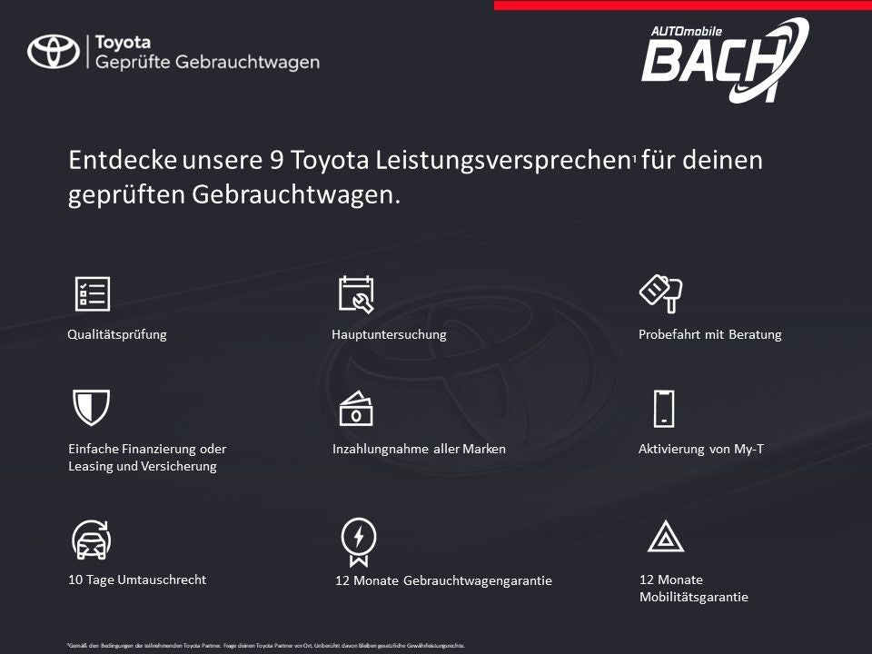 Toyota Yaris Cross Hybrid Teamplayer SAFETY + WINTER-P