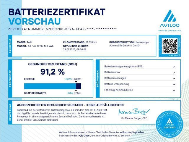 Audi A6 Avant 55 TFSI e qu S line Matrix HuD AHK 360