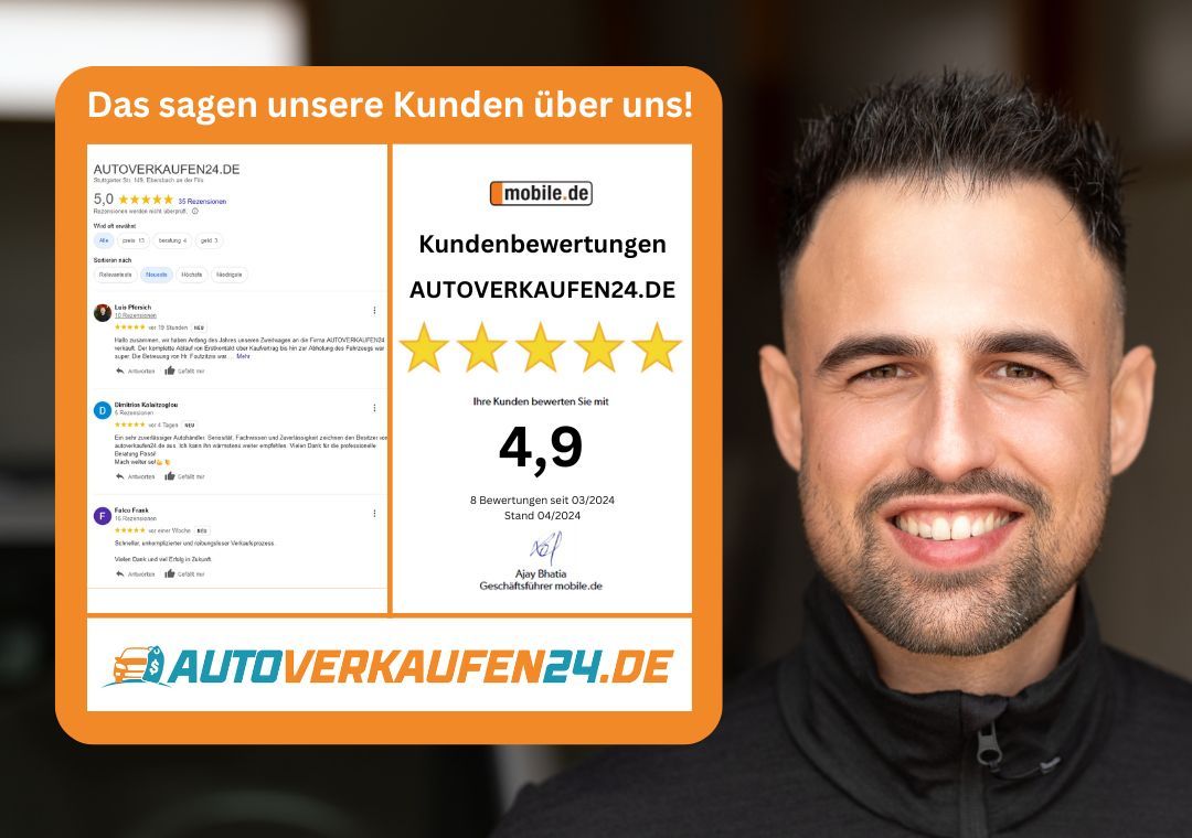 Kia Ceed 1.4 DCT - Samsaru's Car Outlet