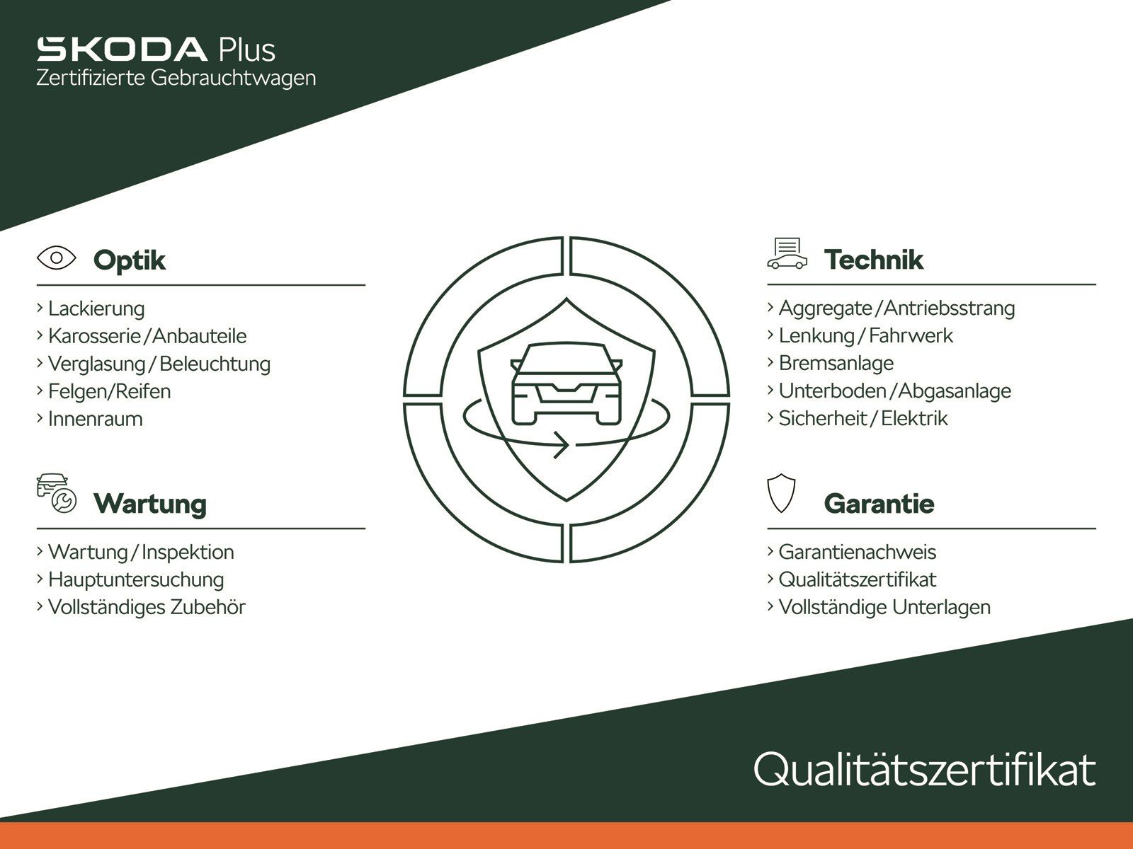 Skoda Kamiq 1.0 TSI Monte Carlo - Samsaru's Car Outlet