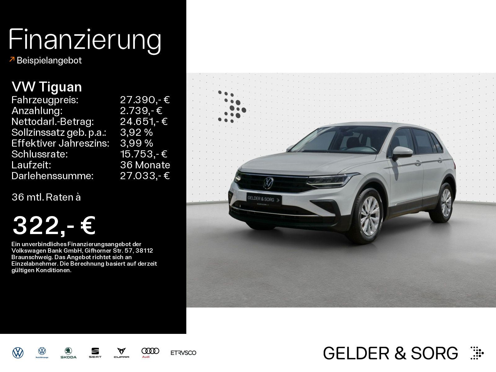Volkswagen Tiguan 2.0 TDI - Samsaru's Car Outlet