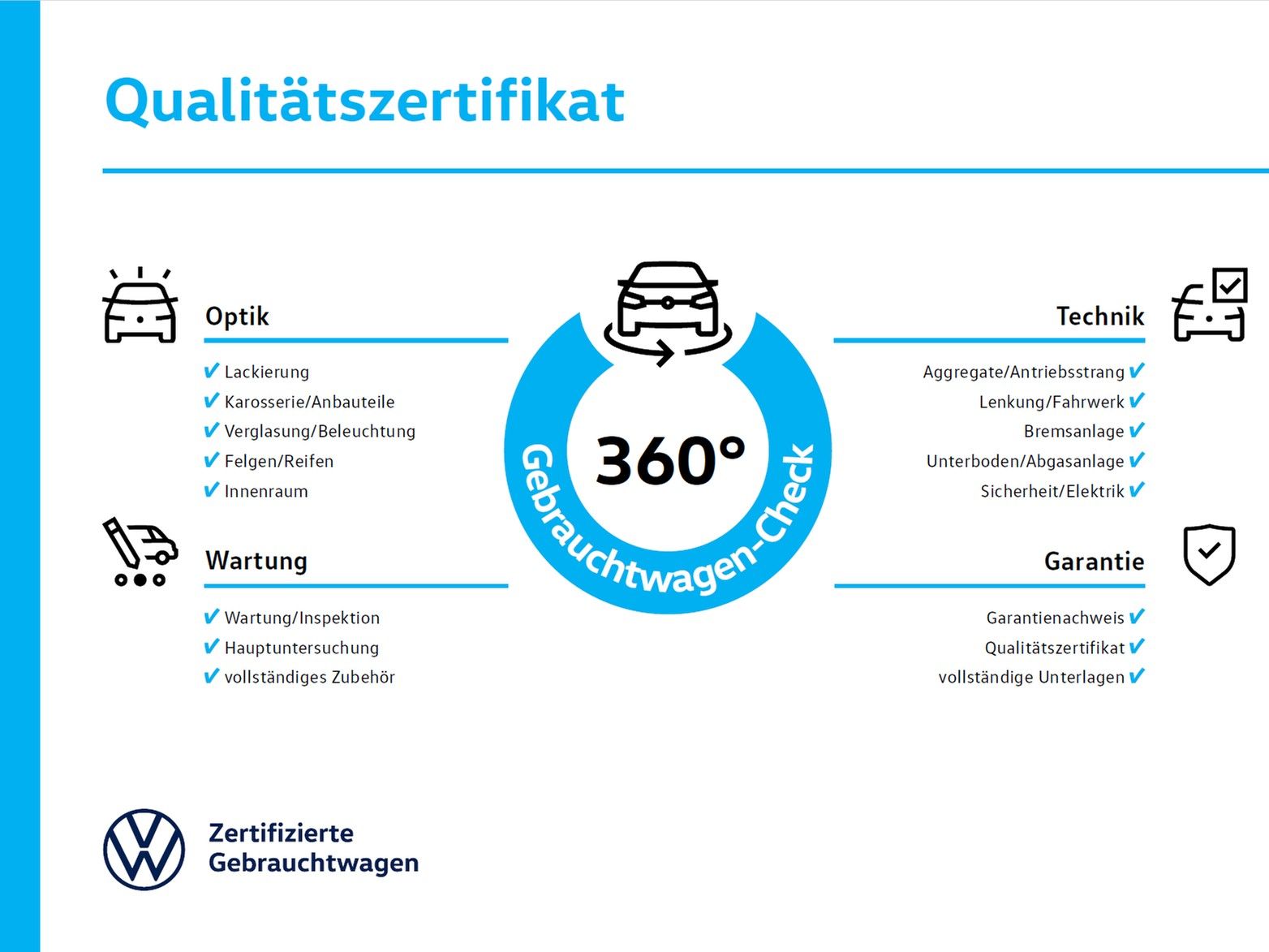 Volkswagen Taigo 1.0 TSI DSG R-Line - Samsaru's Car Outlet