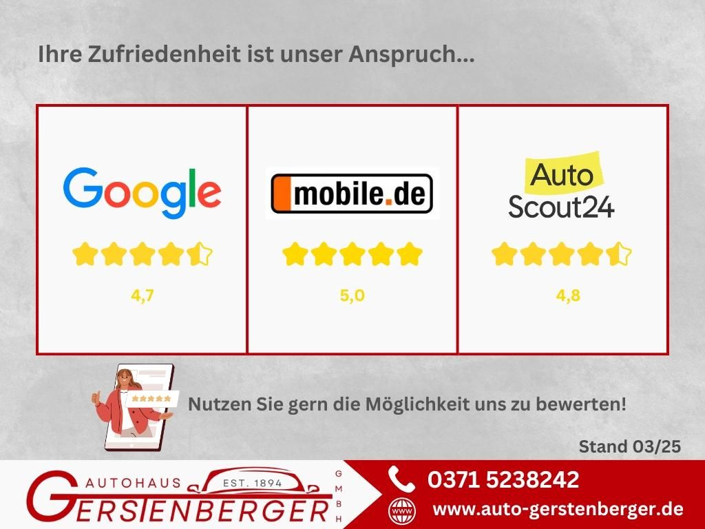 Cupra Leon Sportstourer 1.5 eTSI DSG - Samsaru's Car Outlet