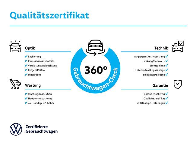 Volkswagen Tiguan 2.0 TDI DSG Elegance - Samsaru's Car Outlet
