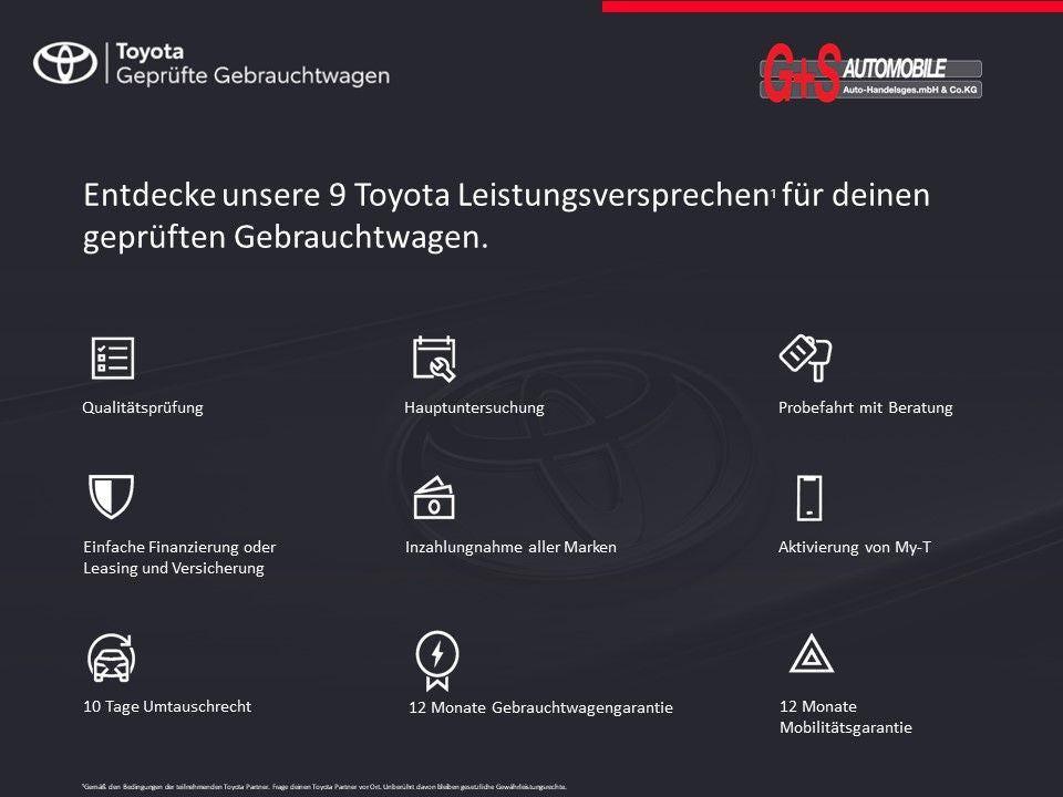 Toyota Yaris Cross Hybrid 130 1.5 VVT-i GR Sport