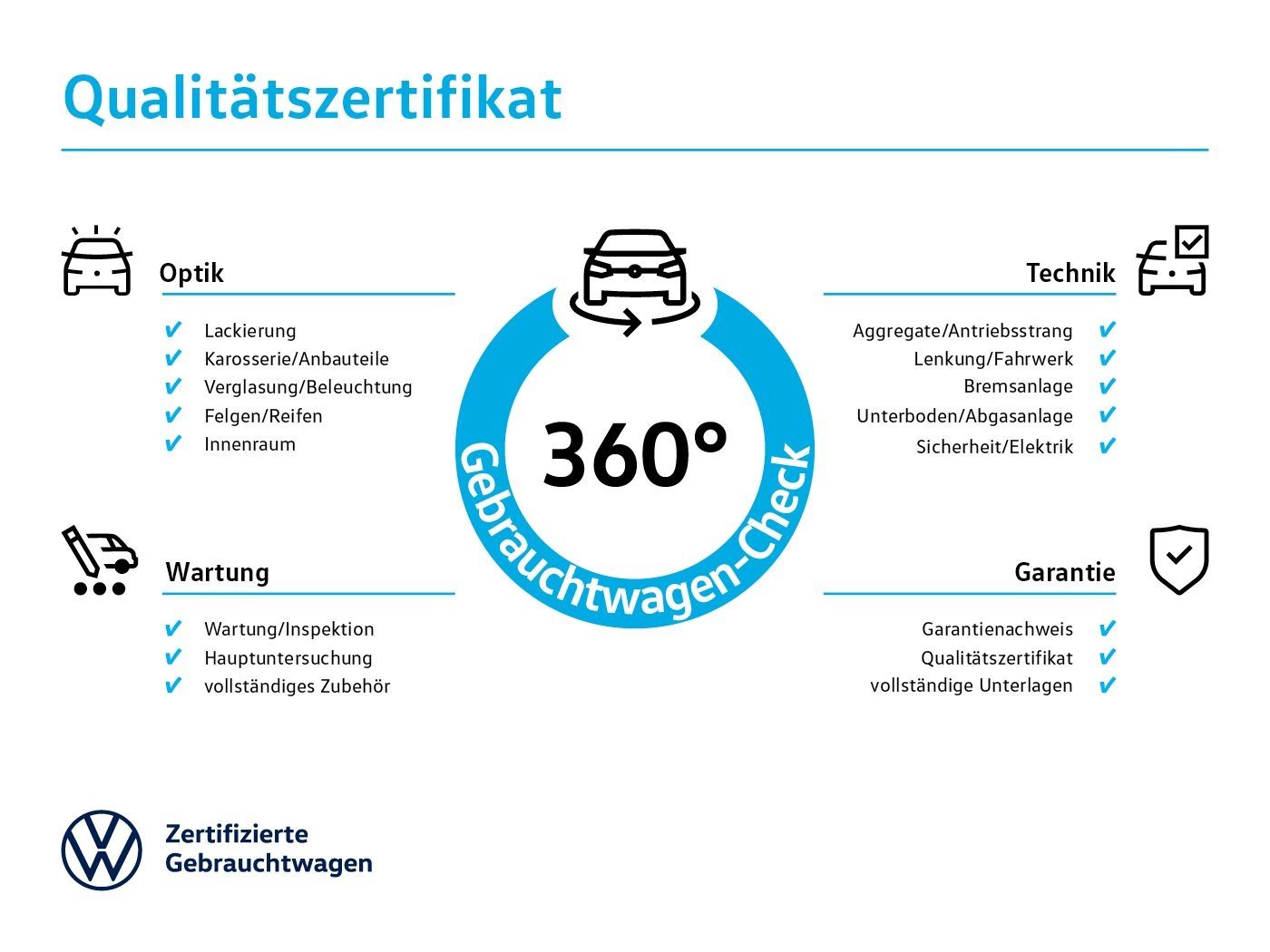 Volkswagen Polo GTI 207PS NP.46 LEDER.PANO.NAVIP.KAMERA.5JG