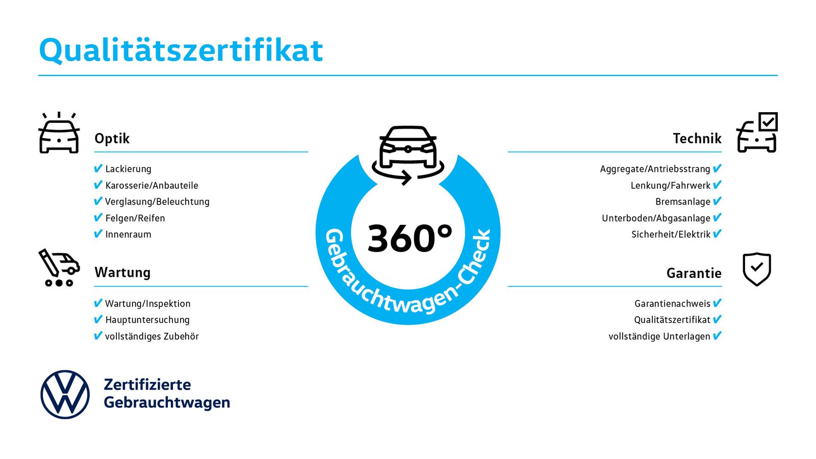 Volkswagen Touareg 3.0 V6 TDI R-Line 4M Tiptronic - Samsaru's Car Outlet