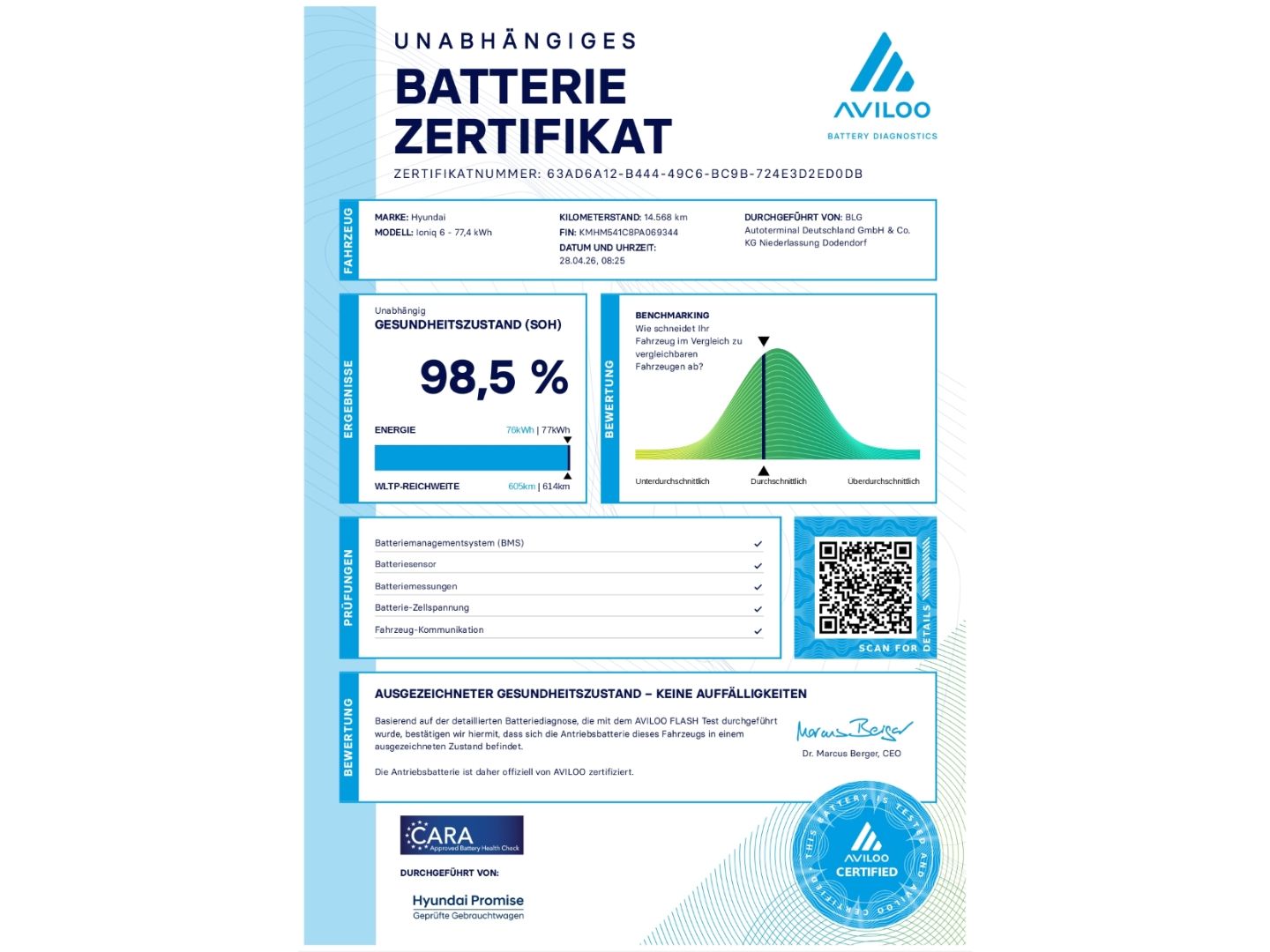 Hyundai IONIQ 6 Uniq Elektro 4WD 77 HUD StandHZG Navi Le
