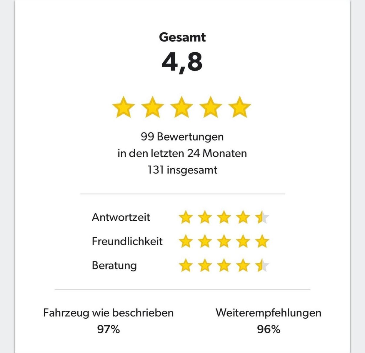 Volkswagen Tiguan R-Line 4-Motion,Pano,AHK,R-Kam,Matrix,ACC