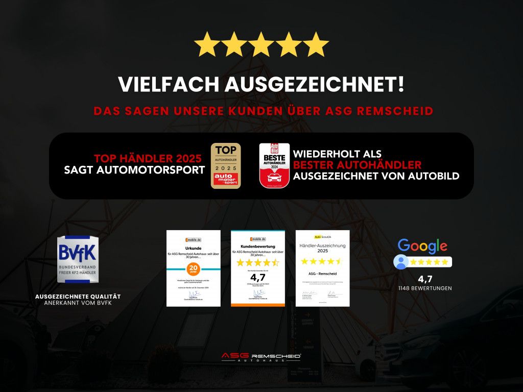 Audi A4 Avant 40 TDI q. - Samsaru's Car Outlet
