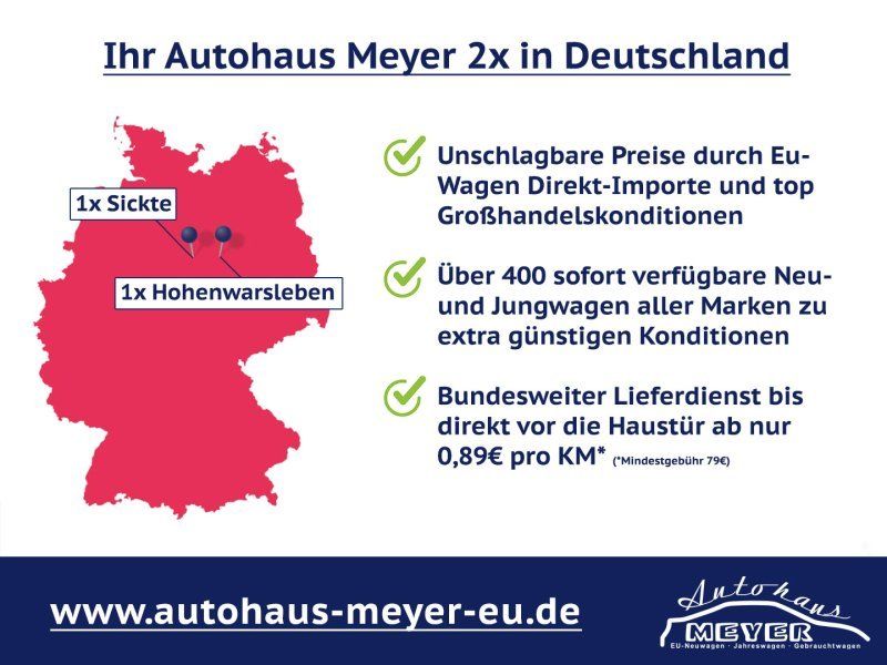 Audi A4 Avant S-Line 40TFSI - Samsaru's Car Outlet