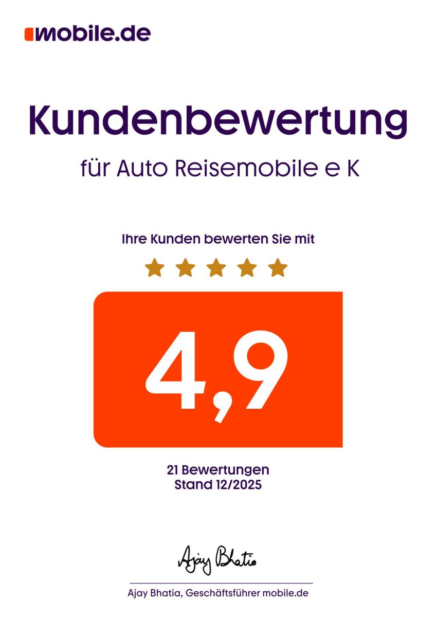 Seat Ateca FR 2.0 TDI /CAM 360°/LED/AHK