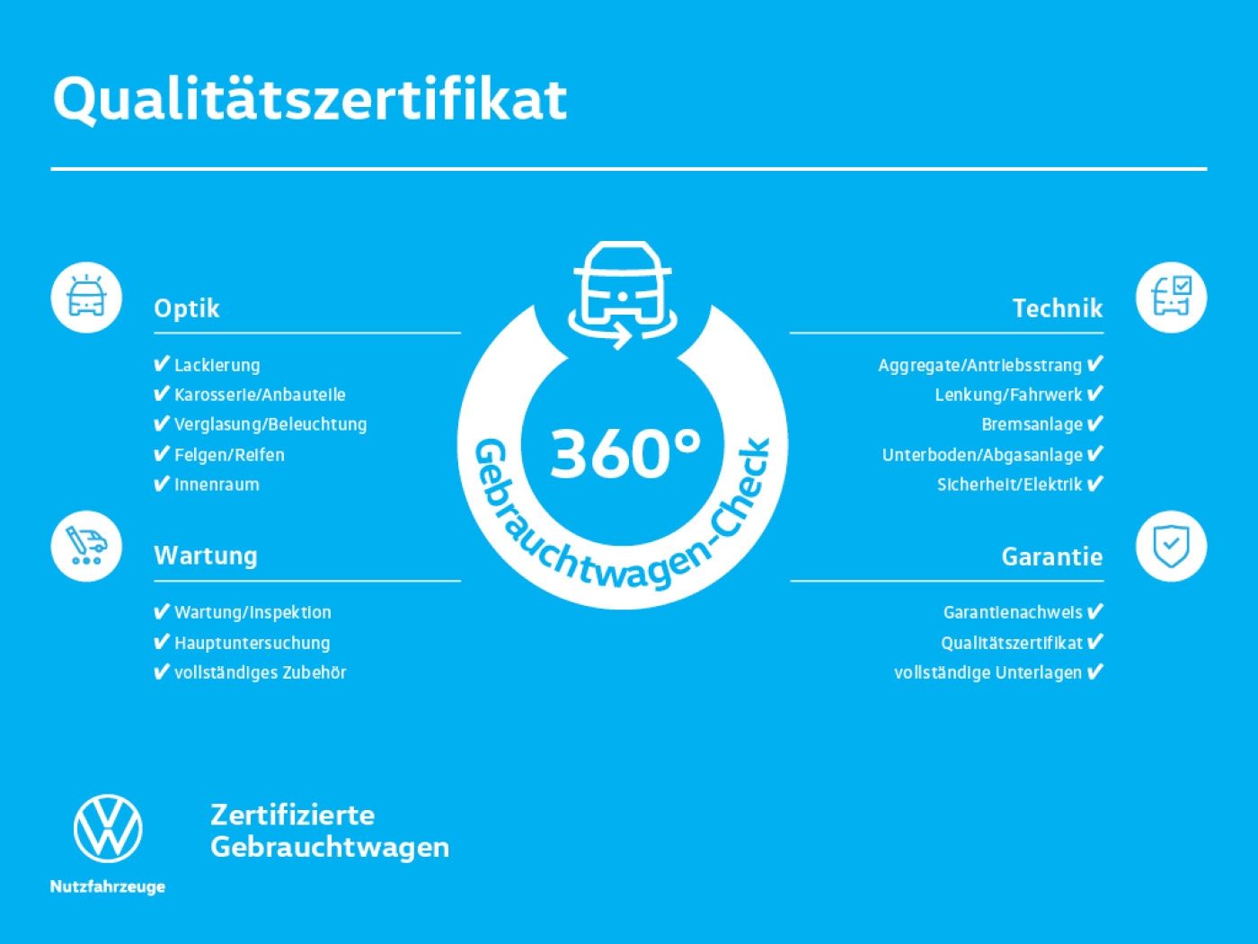 Volkswagen T7 Transporter Kasten LR lang TDI | NAVI | SHZ |