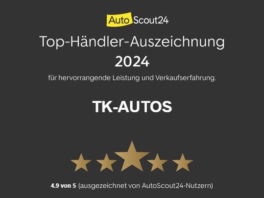 Ford Focus Turnier 2.0 - Samsaru's Car Outlet