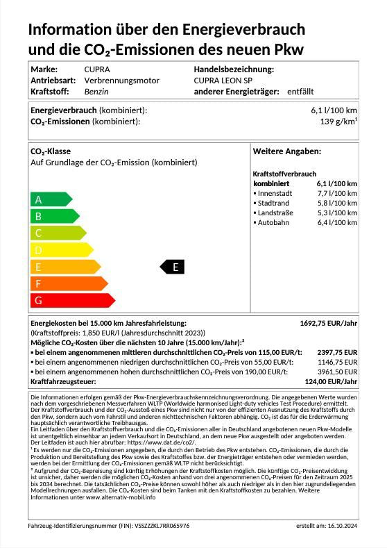 Cupra Leon Sportstourer 1.5 eTSI - Samsaru's Car Outlet