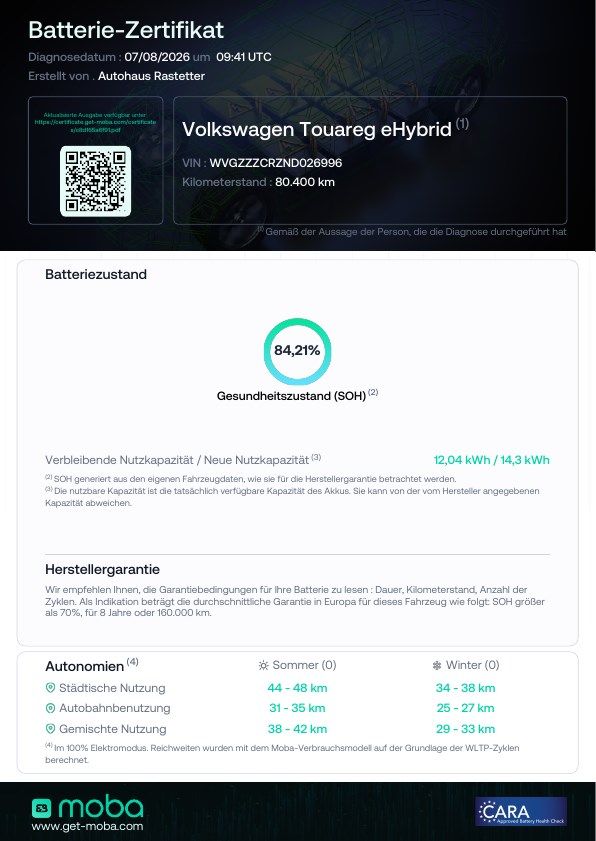 Volkswagen Touareg