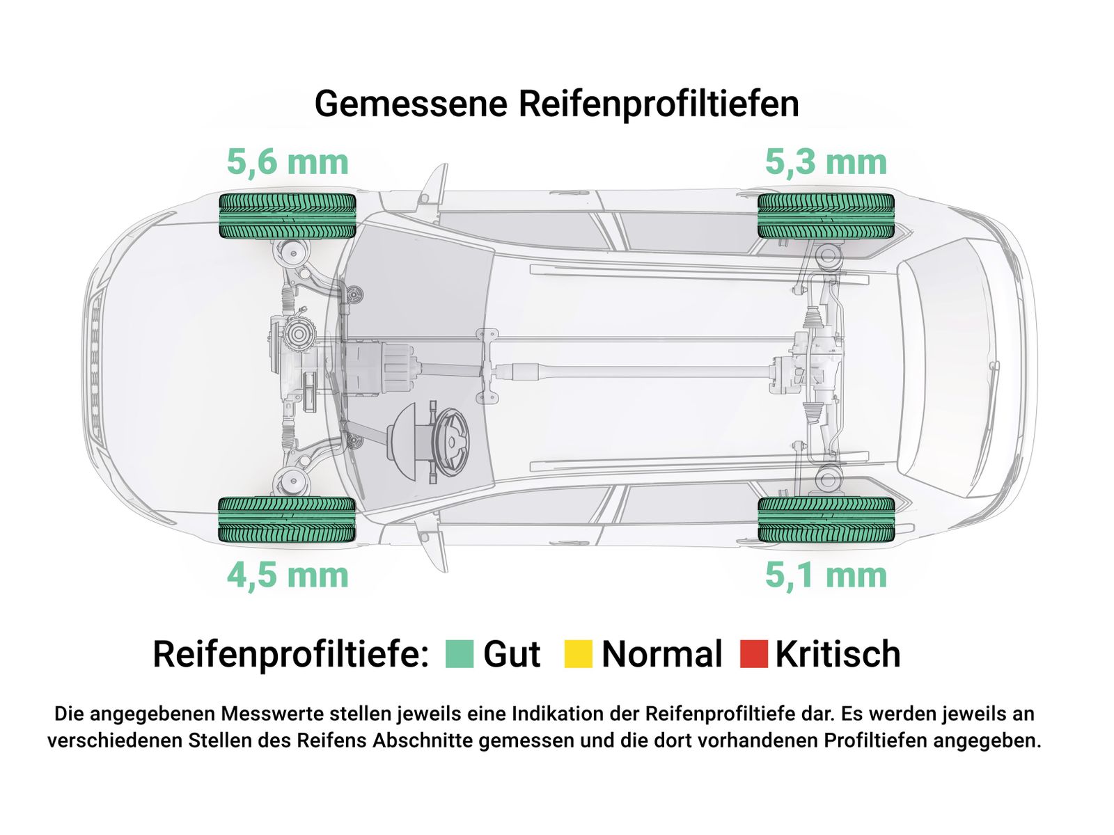Volkswagen Taigo Style - Samsaru's Car Outlet