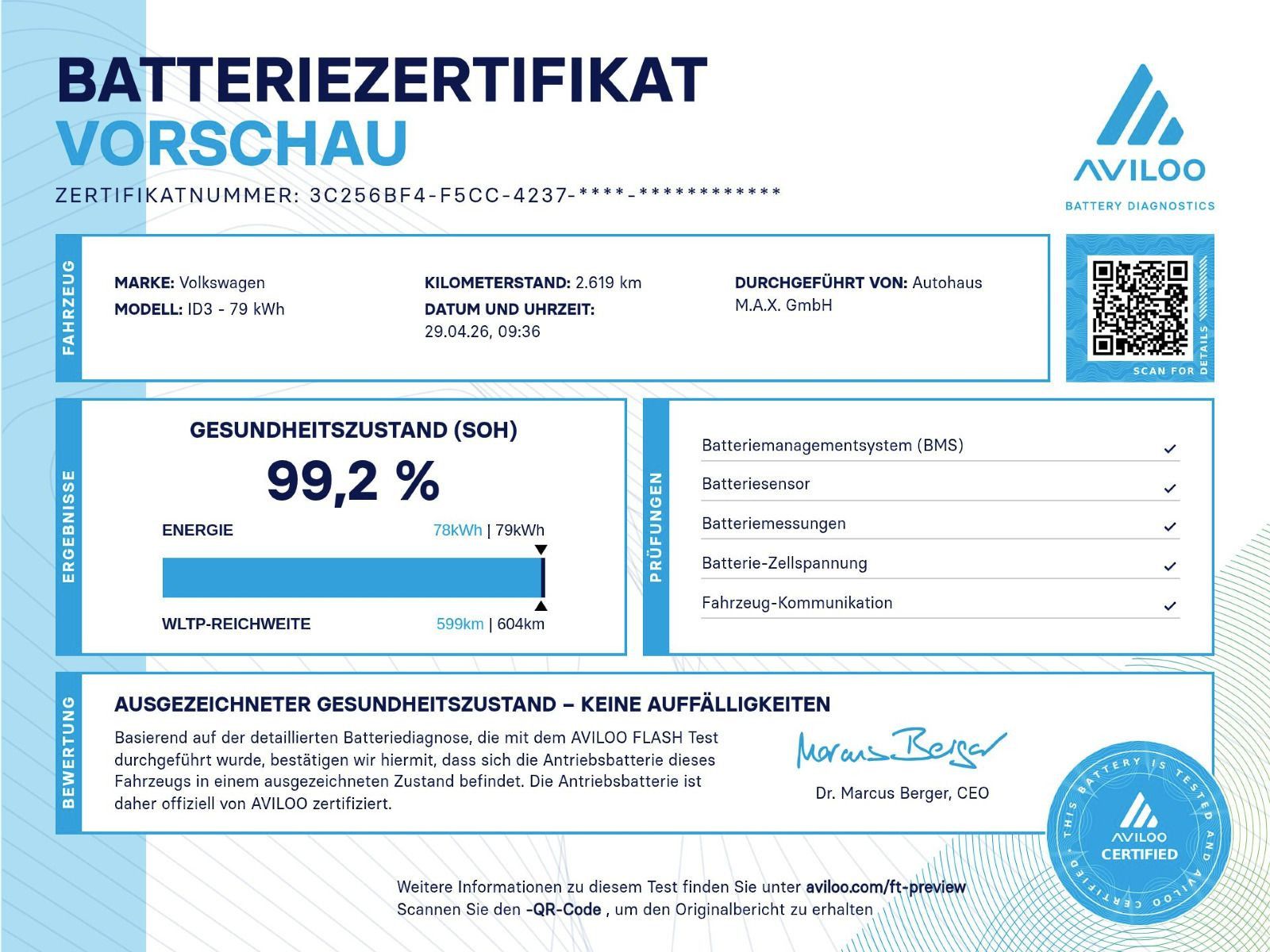 Volkswagen ID.3 GTX IQ.LIGHT+AR HUD+KAMERA+PANO+ACC+NAVI++