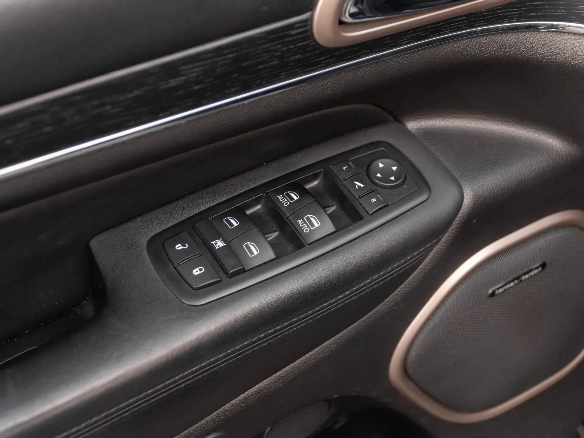 Jeep Grand Cherokee 3.0 Diesel 250 CP Negru - Samsaru's Car Outlet