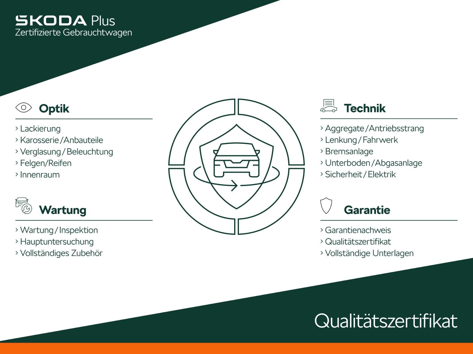 Skoda Octavia Combi TSI iV DSG First Edition ACC DCC