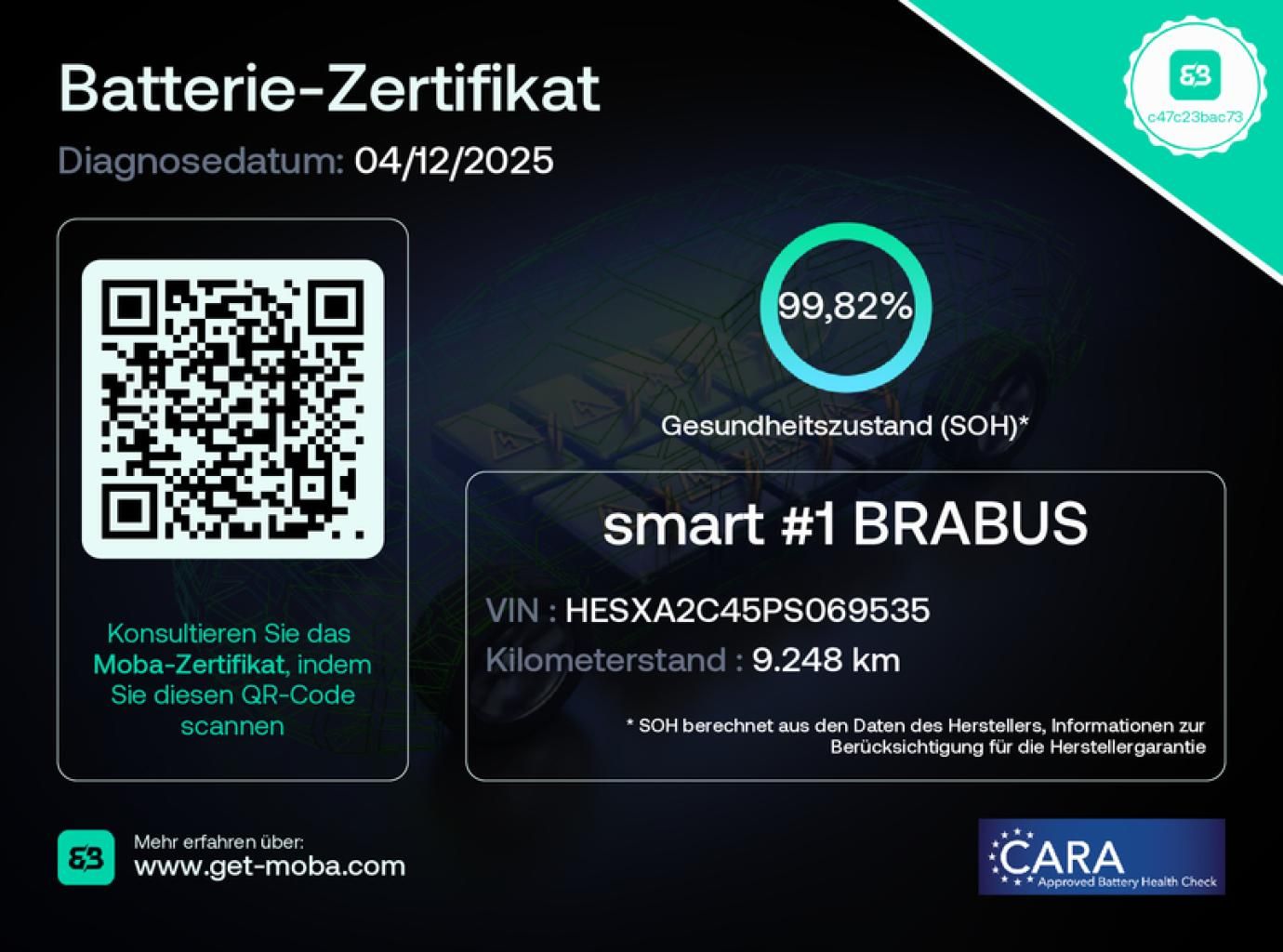 Smart #1 BRABUS #AHK #BESTE-GARANTIE-VOM-BESTEN-DEALER
