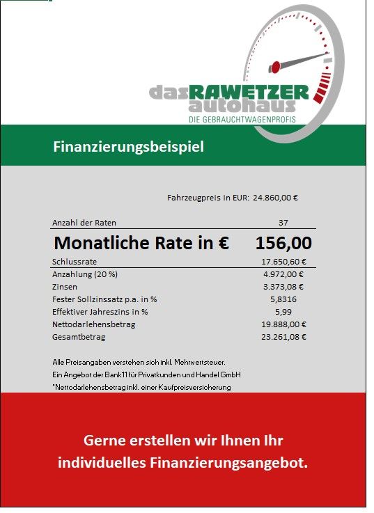 Audi A4 Avant 35 2.0 TDI S tronic advanced - Samsaru's Car Outlet
