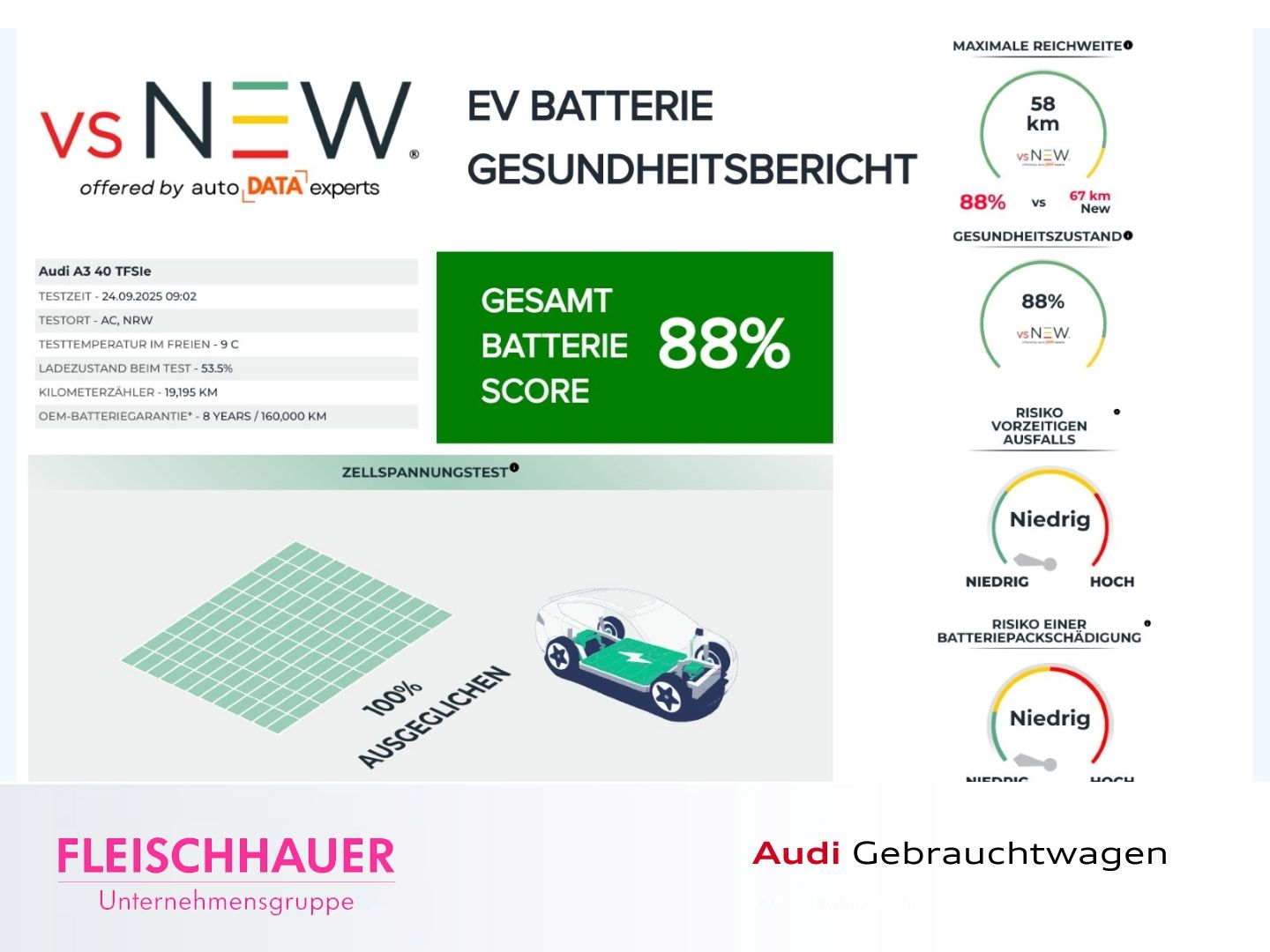 Audi A3 1.4 Sportback 40 TFSI e+KLIMAAUT+LED+DAB
