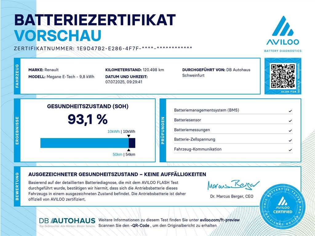 Renault Megane Grandtour E-Tech PHEV - Samsaru's Car Outlet