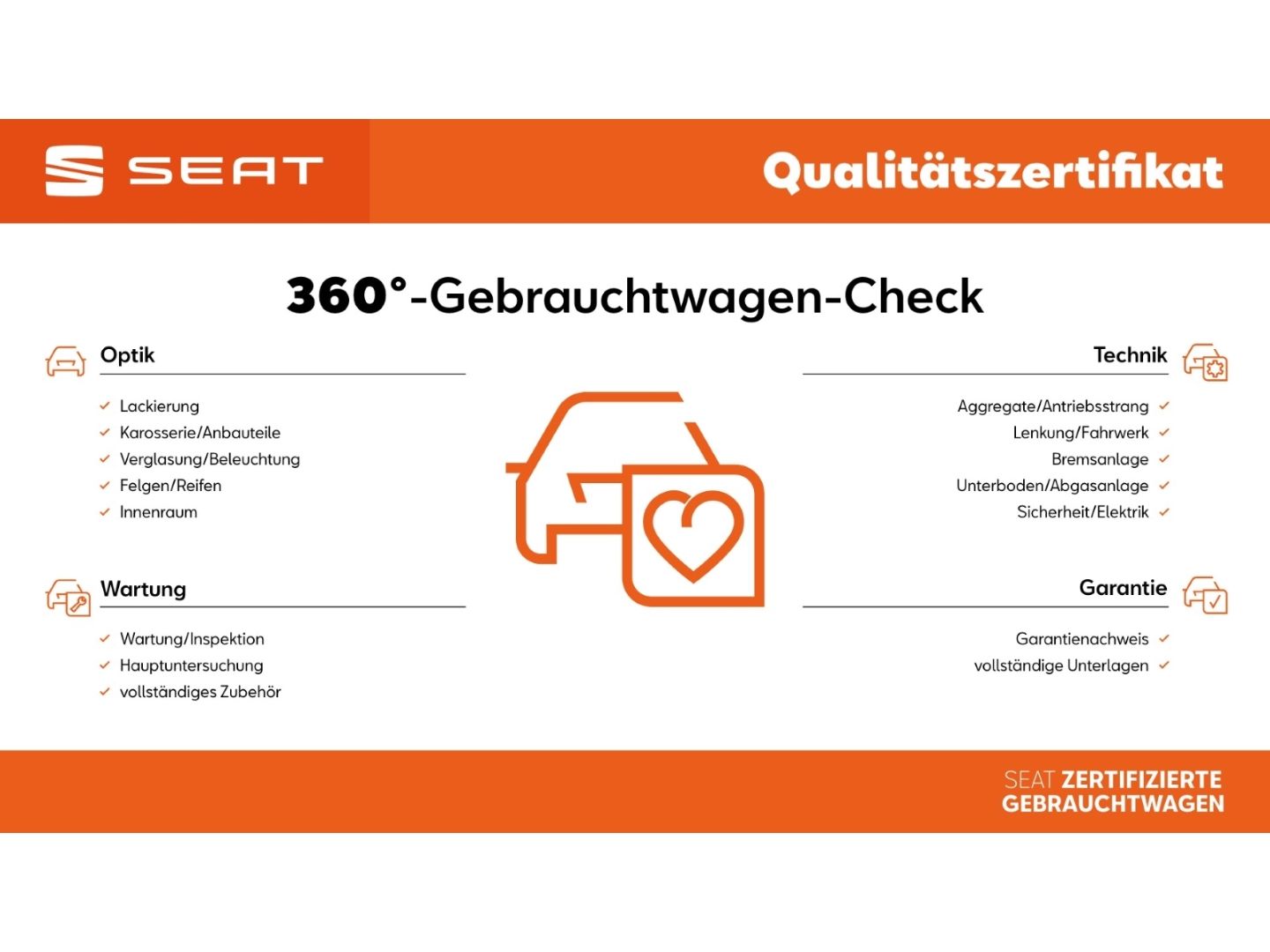 Seat Ateca Xperience 1.5 TSI DSG AHK AUTOM ACC FULLIN