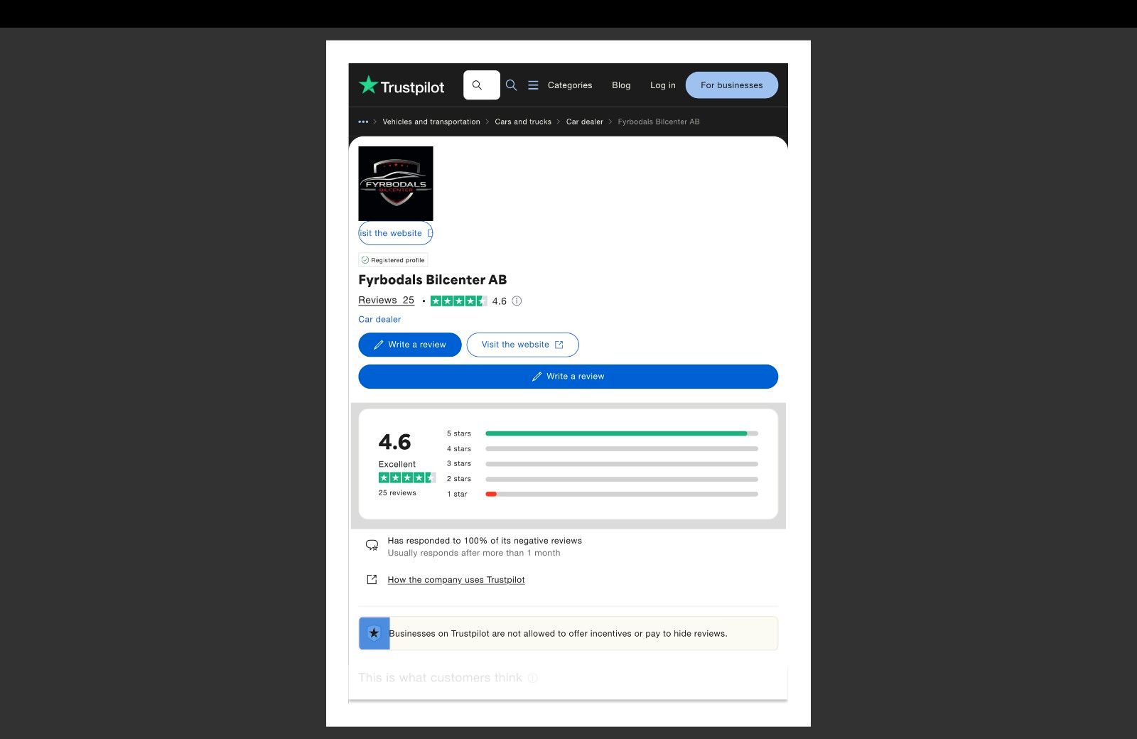 Mercedes-Benz GLC 300e 300 e Coupe 4Matic 313hp AMG Pano *VAT*