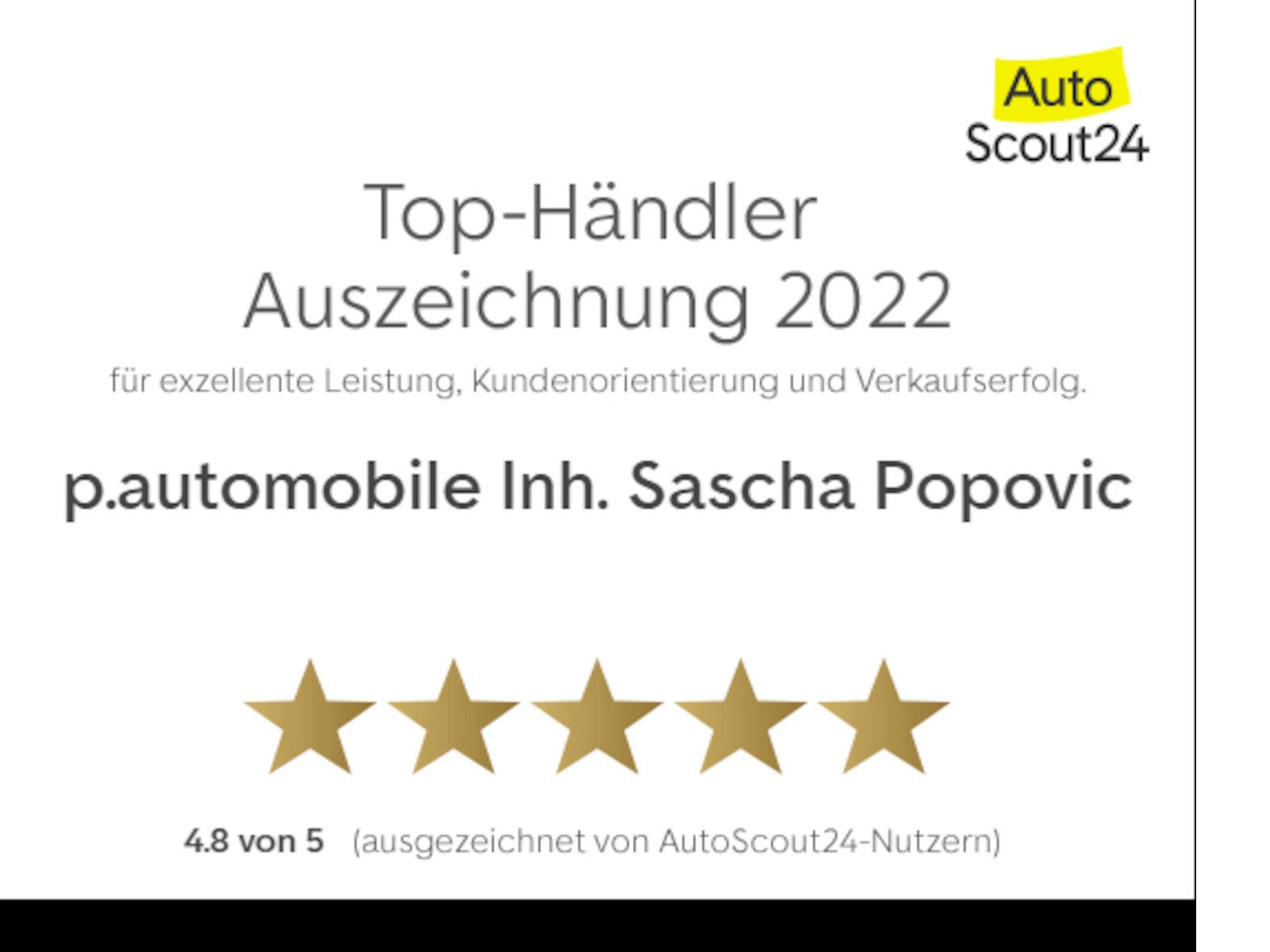 Audi A4 40 TDI quattro S-tronic - Samsaru's Car Outlet