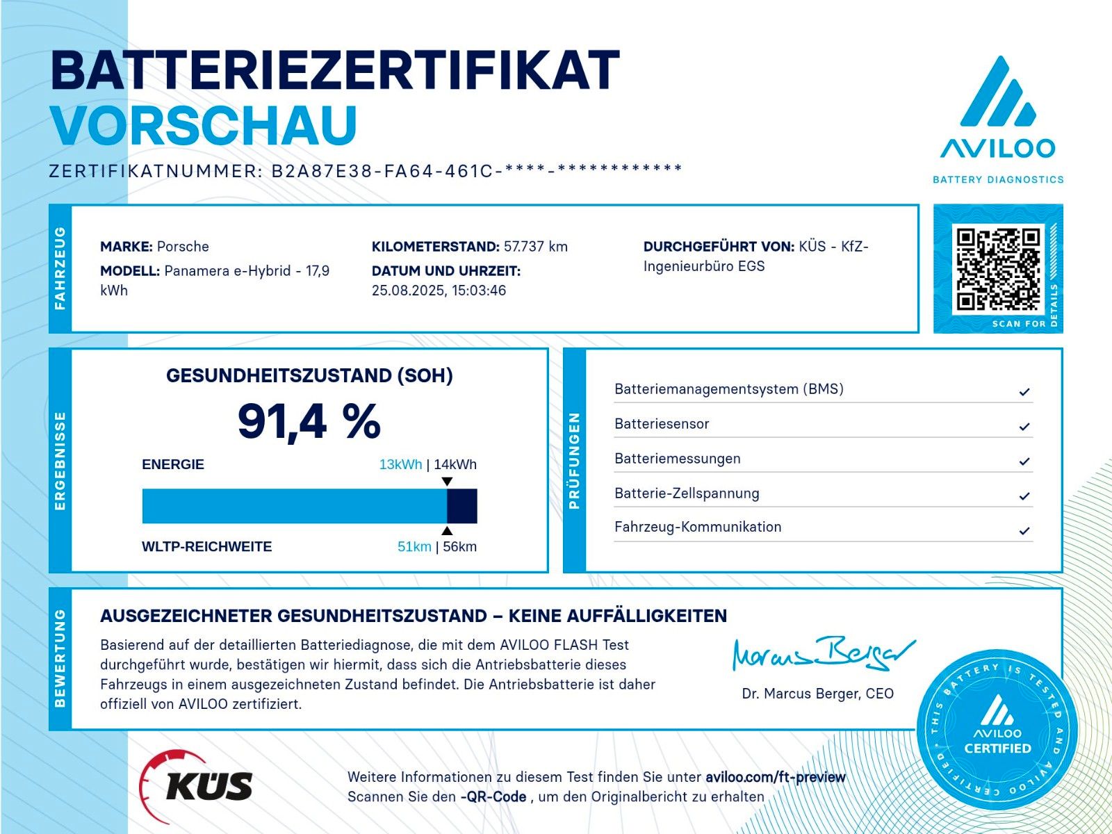 Porsche Panamera Sport Turismo 4 E-Hybrid Plat. Edition