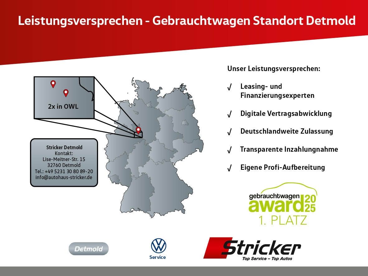 Volkswagen T-Roc Style 1.0TSI - Samsaru's Car Outlet