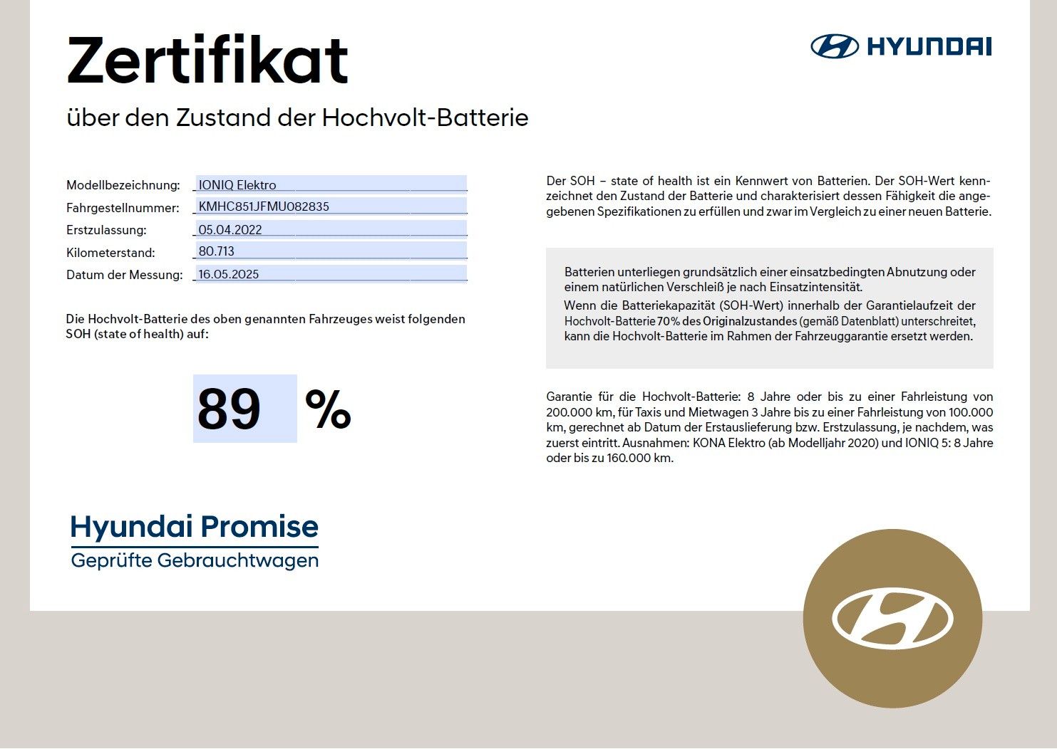 Hyundai IONIQ Style Elektro - Samsaru's Car Outlet
