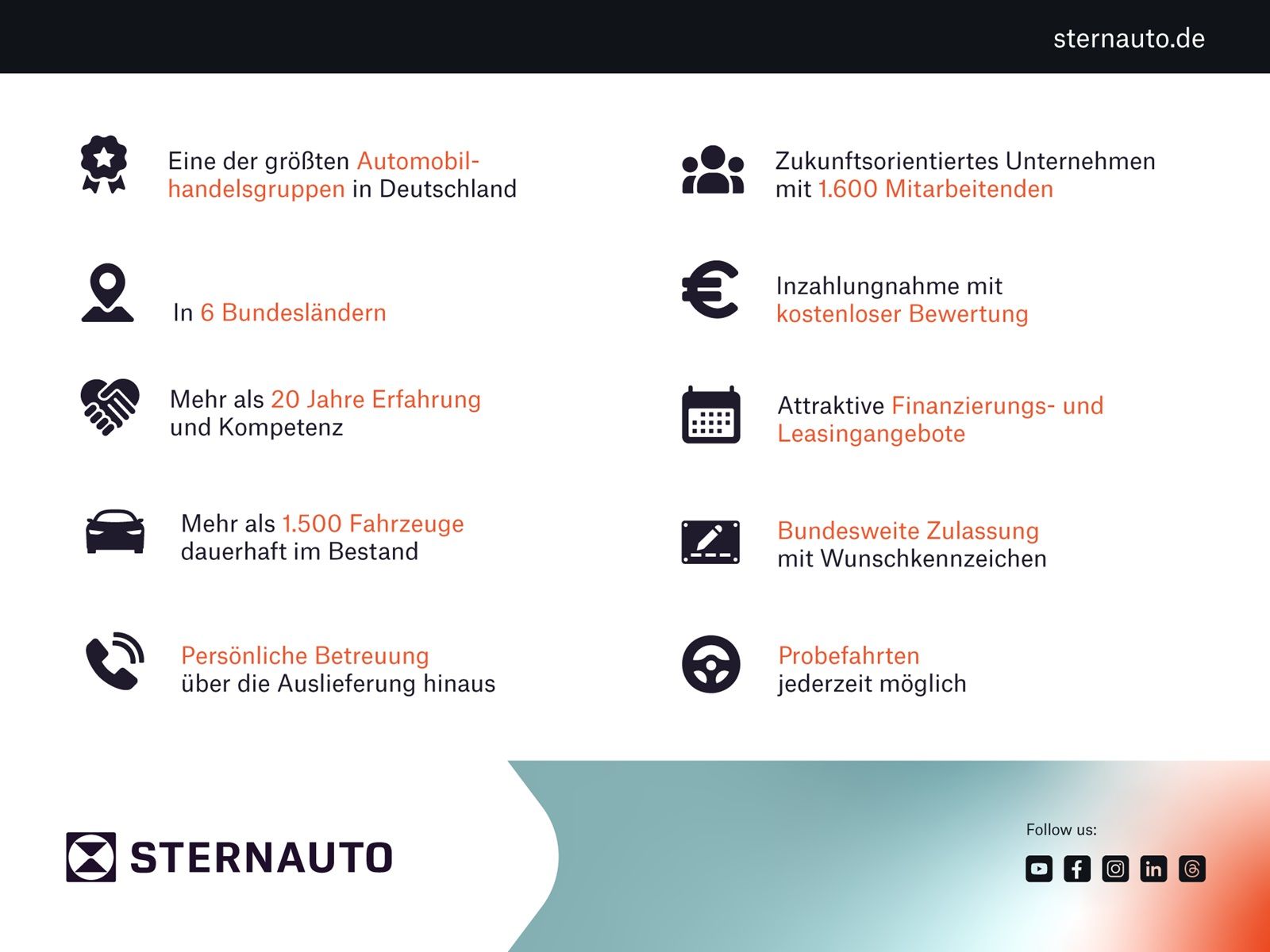 Mercedes-Benz GLC 450 d 4M AMG Pano AHK DISTRO DigiLight 360°