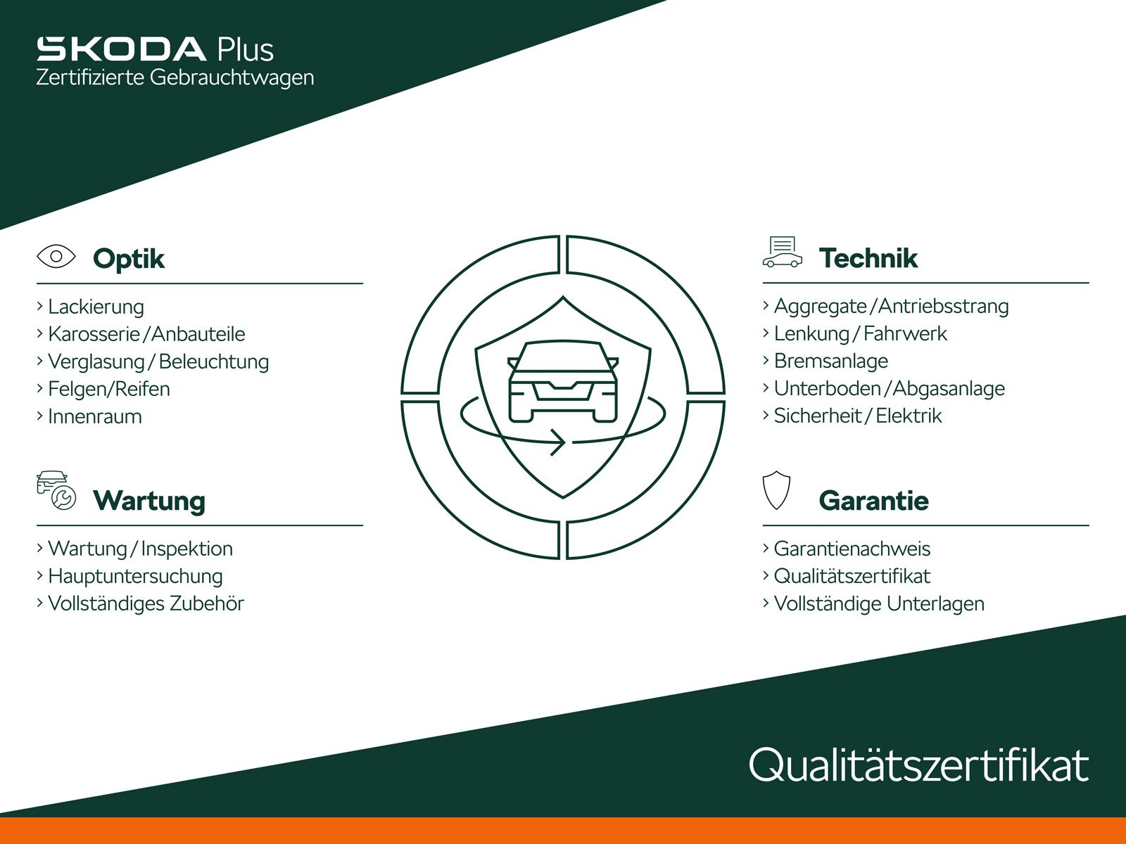 Skoda OCTAVIA COMBI TSI DSG iV STYLE - Samsaru's Car Outlet