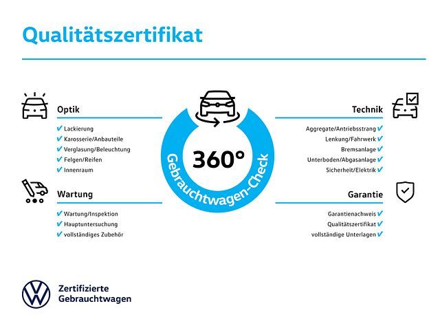 Volkswagen Golf VIII 1.0 TSI - Samsaru's Car Outlet