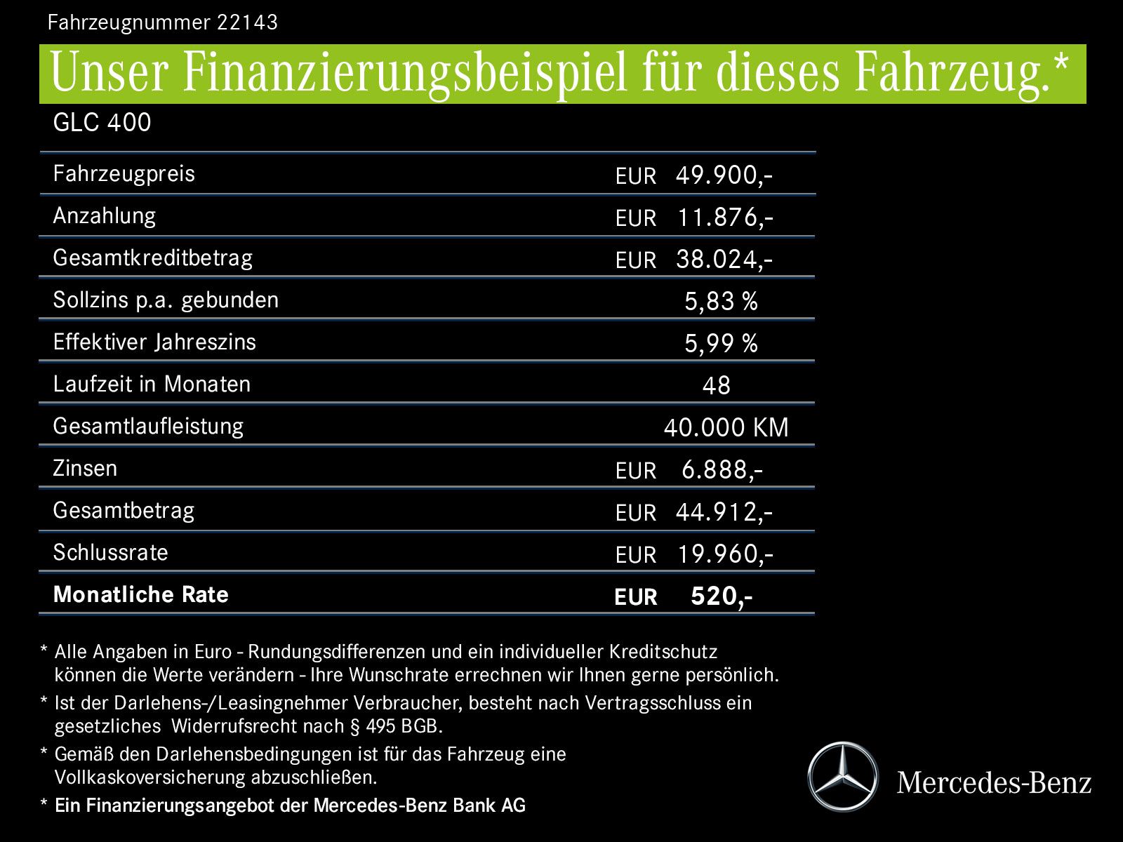 Mercedes-Benz GLC 400 d 4M Coupé AMG Line - Samsaru's Car Outlet