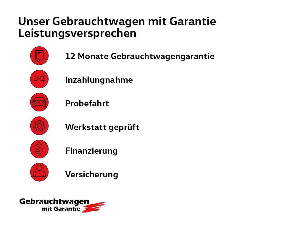 Volkswagen Golf VIII Variant Life 2.0 TDI DSG - Samsaru's Car Outlet
