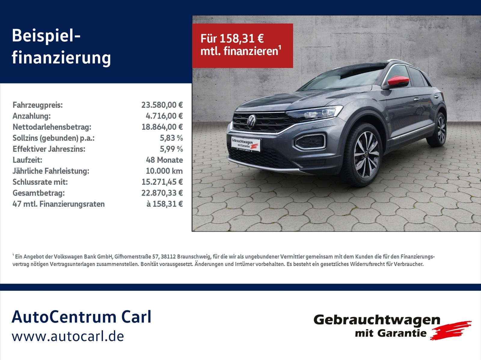 Volkswagen T-Roc Sport 1.5TSI - Samsaru's Car Outlet