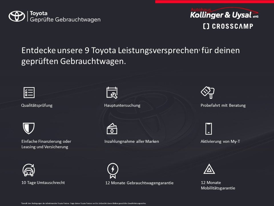 Toyota Yaris Cross Hybrid 1.5 VVT-i Team D 15 Jahre Gar