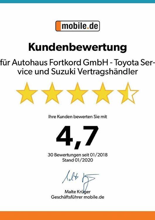 Toyota Yaris Cross 1.5 Hybrid GR Sport - HEAD., elektr.