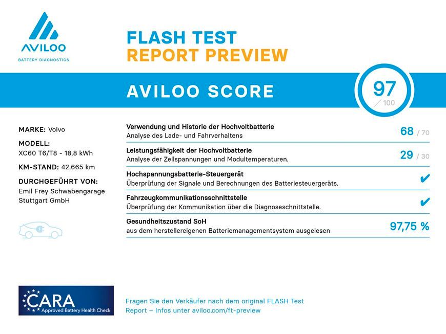 Volvo XC60 T8 AWD Recharge Inscription - Samsaru's Car Outlet