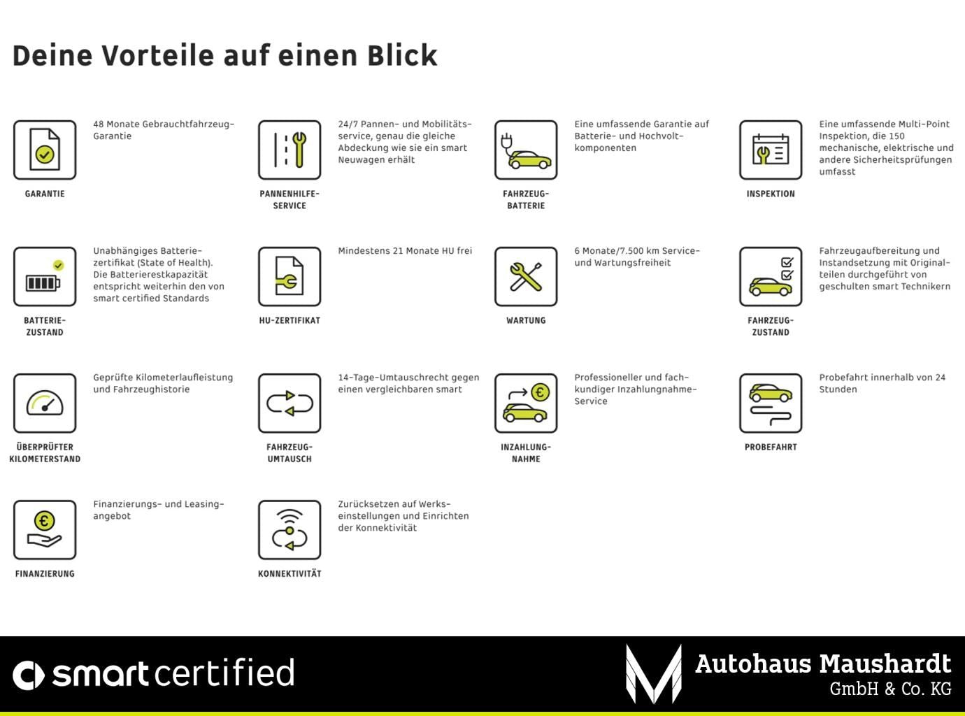 Smart #1 PULSE #AUFDIEDAUERHILFTNURPOWER #CERTIFIED