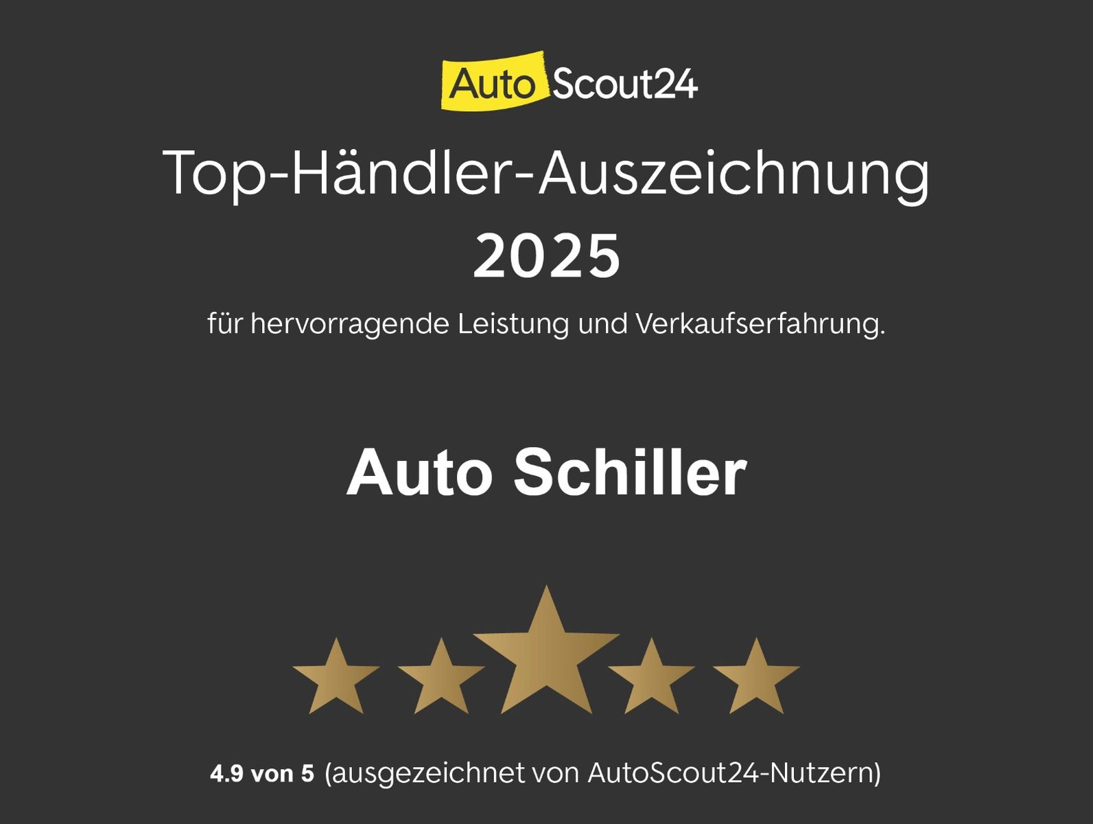 Jaguar F-Pace F-PACE SVR AWD # 26 tkm # Schiebedach...