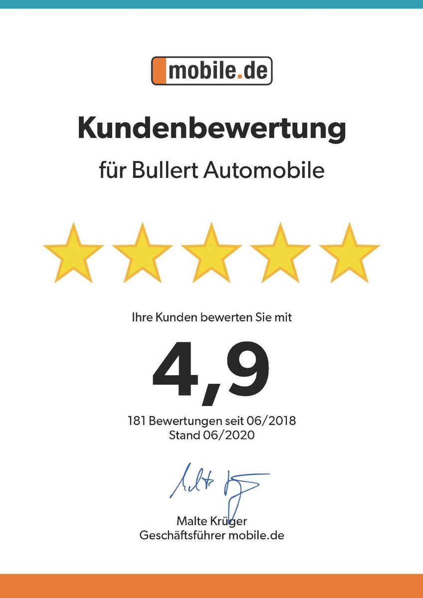 Volkswagen T6 Multivan - Samsaru's Car Outlet
