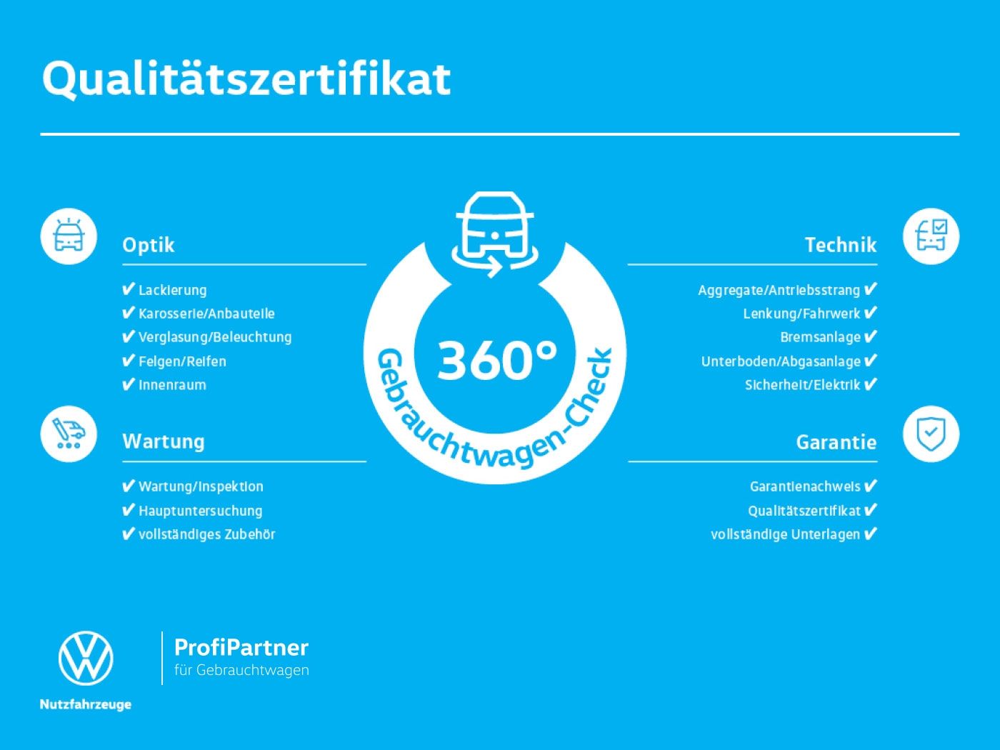 Volkswagen T7 Transporter Kasten LR lang TDI | NAVI | SHZ |